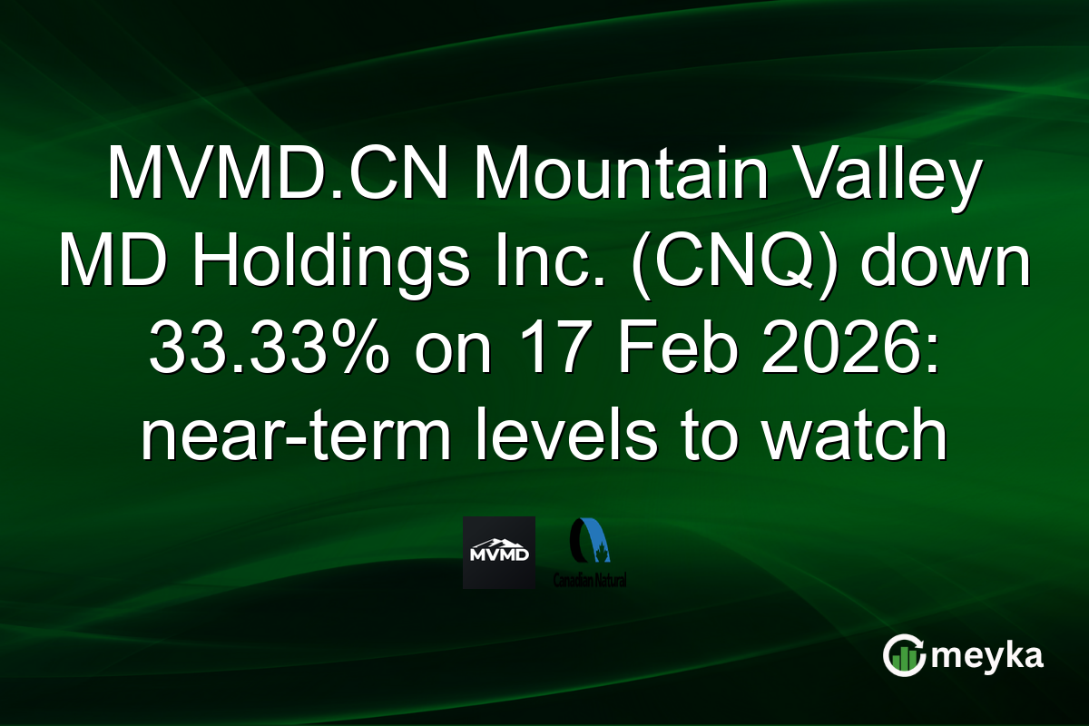 MVMD.CN Mountain Valley MD Holdings Inc. (CNQ) down 33.33% on 17 Feb 2026: near-term levels to watch