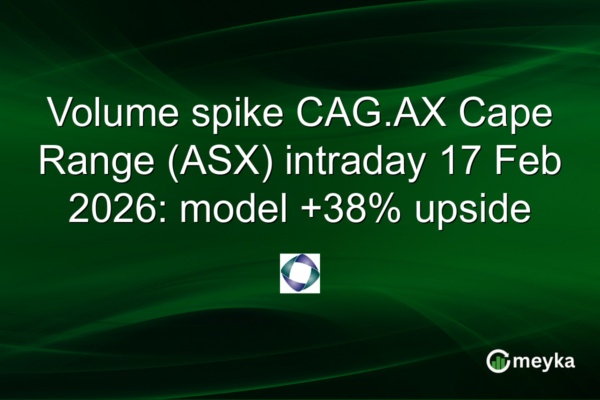 Volume spike CAG.AX Cape Range (ASX) intraday 17 Feb 2026: model +38% upside