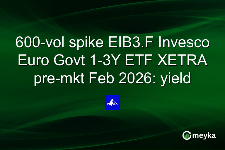 600-vol spike EIB3.F Invesco Euro Govt 1-3Y ETF XETRA pre-mkt Feb 2026: yield