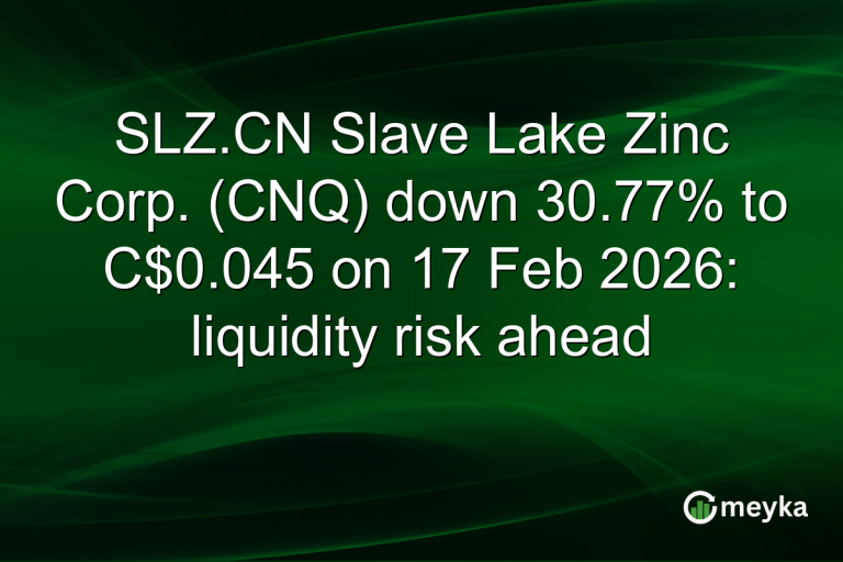 SLZ.CN Slave Lake Zinc Corp. (CNQ) down 30.77% to C$0.045 on 17 Feb 2026: liquidity risk ahead
