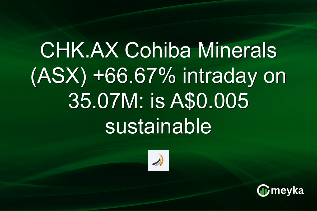 CHK.AX Cohiba Minerals (ASX) +66.67% intraday on 35.07M: is A$0.005 sustainable