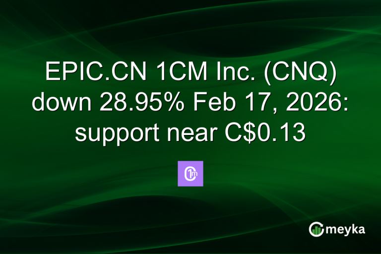 EPIC.CN 1CM Inc. (CNQ) down 28.95% Feb 17, 2026: support near C$0.13