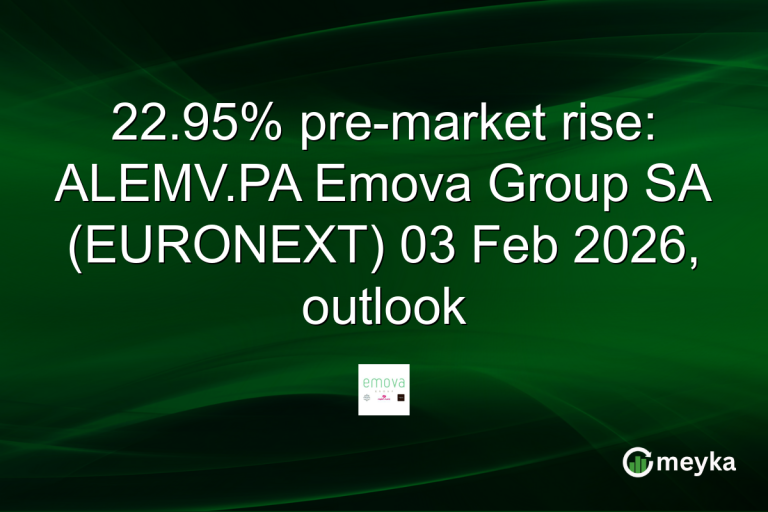 22.95% pre-market rise: ALEMV.PA Emova Group SA (EURONEXT) 03 Feb 2026, outlook