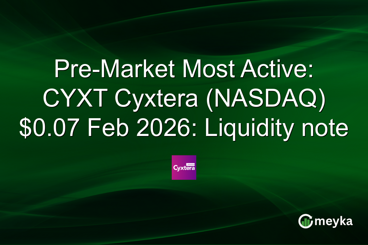 Citigroup Maintains Buy on NatWest Group plc (NWG) Feb 2026