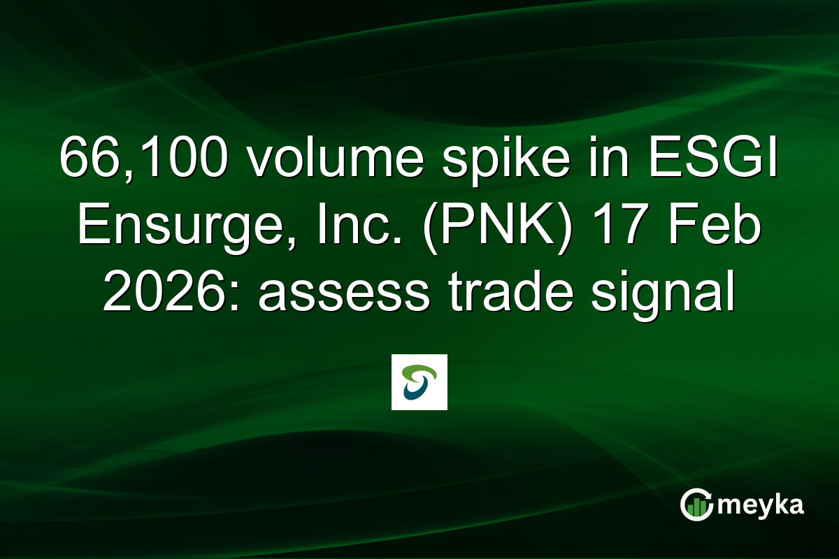 66,100 volume spike in ESGI Ensurge, Inc. (PNK) 17 Feb 2026: assess trade signal