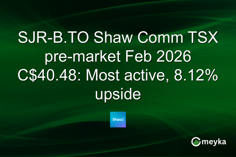 SJR-B.TO Shaw Comm TSX pre-market Feb 2026 C$40.48: Most active, 8.12% upside