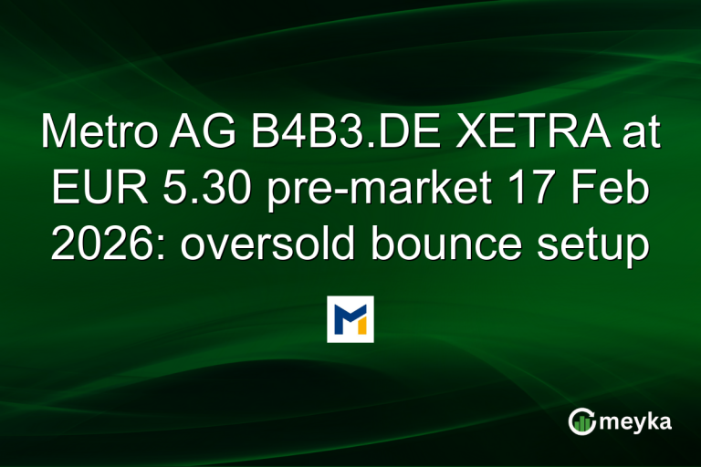 Metro AG B4B3.DE XETRA at EUR 5.30 pre-market 17 Feb 2026: oversold bounce setup