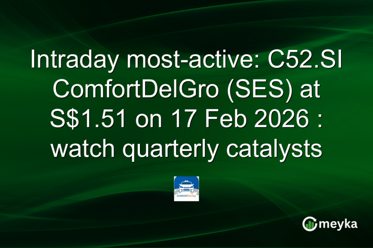 Intraday most-active: C52.SI ComfortDelGro (SES) at S$1.51 on 17 Feb 2026 : watch quarterly catalysts