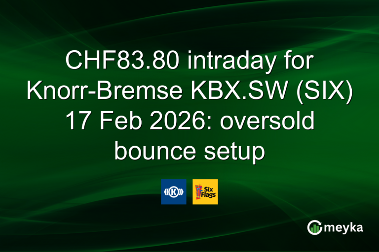 CHF83.80 intraday for Knorr-Bremse KBX.SW (SIX) 17 Feb 2026: oversold bounce setup
