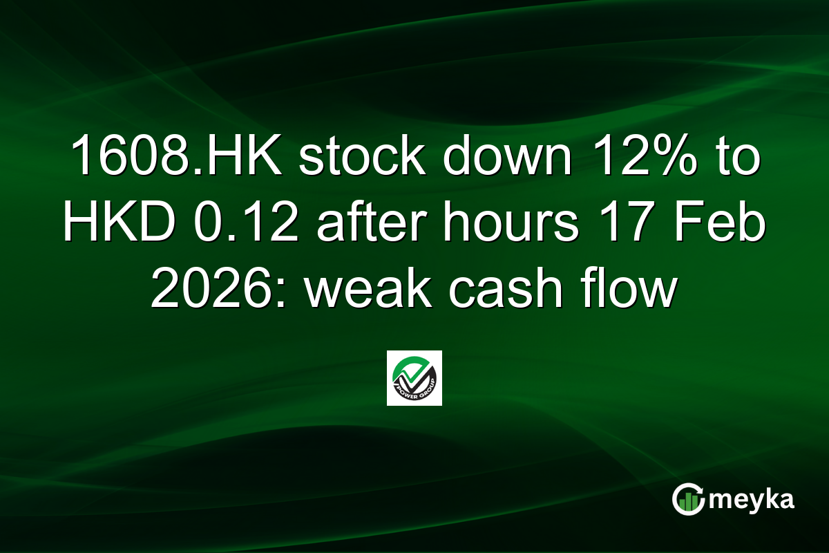 1608.HK stock down 12% to HKD 0.12 after hours 17 Feb 2026: weak cash flow