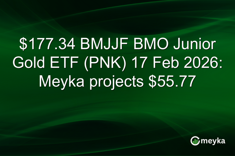 $177.34 BMJJF BMO Junior Gold ETF (PNK) 17 Feb 2026: Meyka projects $55.77