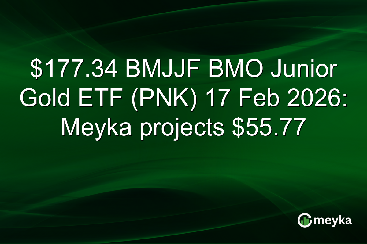 $177.34 BMJJF BMO Junior Gold ETF (PNK) 17 Feb 2026: Meyka projects $55.77