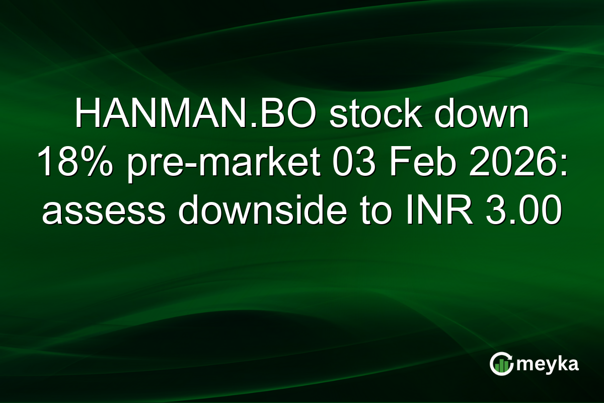 HANMAN.BO stock down 18% pre-market 03 Feb 2026: assess downside to INR 3.00