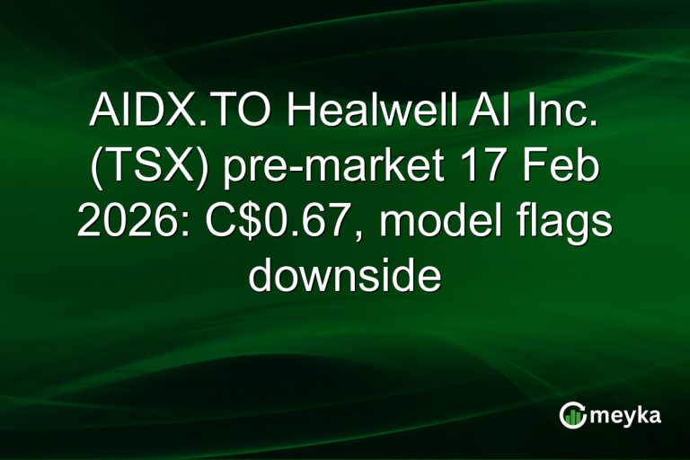 AIDX.TO Healwell AI Inc. (TSX) pre-market 17 Feb 2026: C$0.67, model flags downside