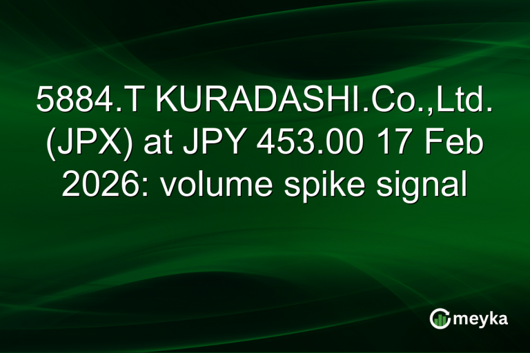 5884.T KURADASHI.Co.,Ltd. (JPX) at JPY 453.00 17 Feb 2026: volume spike signal