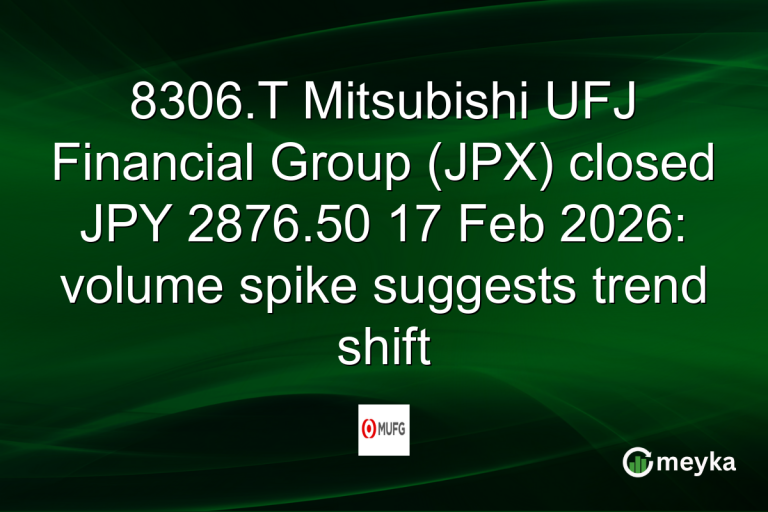 8306.T Mitsubishi UFJ Financial Group (JPX) closed JPY 2876.50 17 Feb 2026: volume spike suggests trend shift