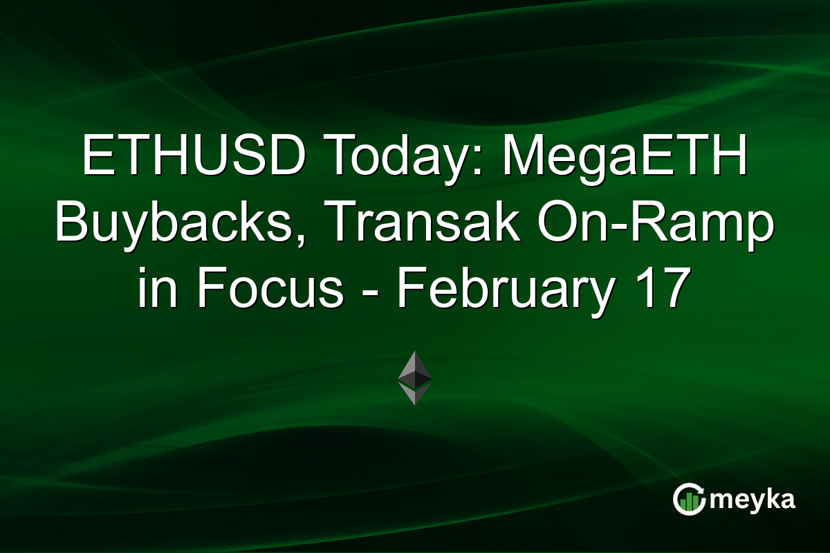 ETHUSD Today: MegaETH Buybacks, Transak On-Ramp in Focus - February 17