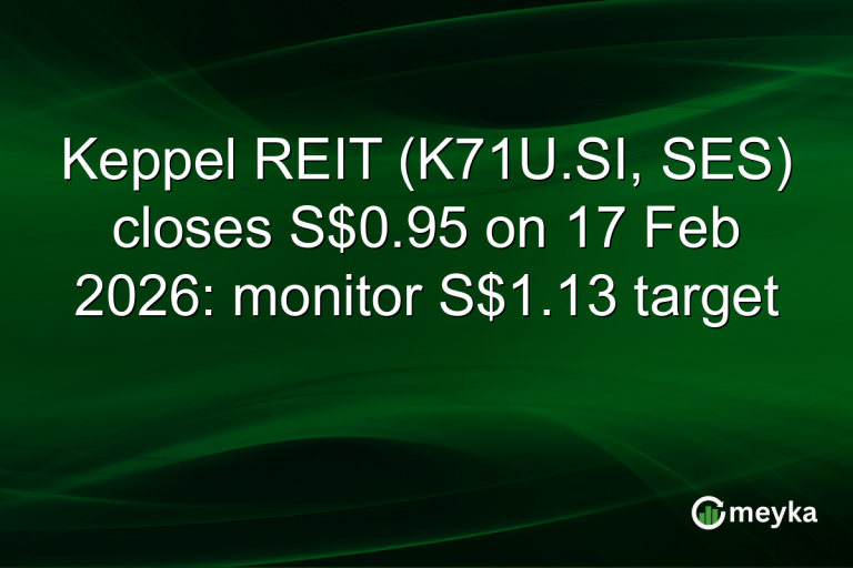Keppel REIT (K71U.SI, SES) closes S$0.95 on 17 Feb 2026: monitor S$1.13 target