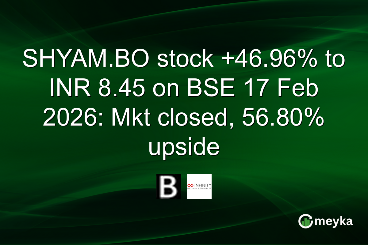 SHYAM.BO stock +46.96% to INR 8.45 on BSE 17 Feb 2026: Mkt closed, 56.80% upside