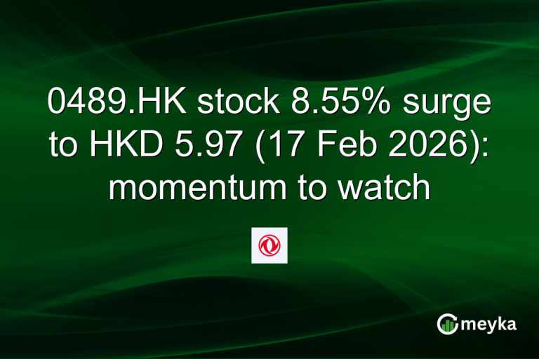 0489.HK stock 8.55% surge to HKD 5.97 (17 Feb 2026): momentum to watch