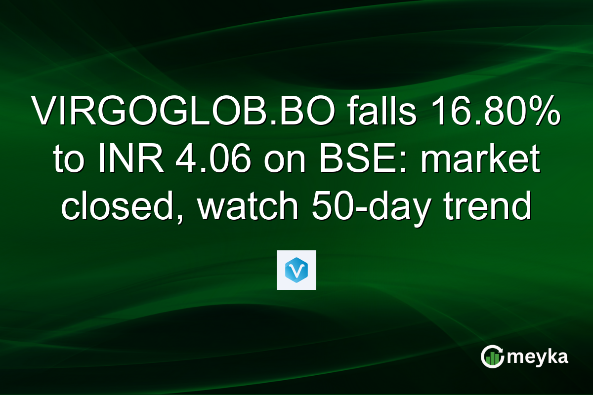 VIRGOGLOB.BO falls 16.80% to INR 4.06 on BSE: market closed, watch 50-day trend