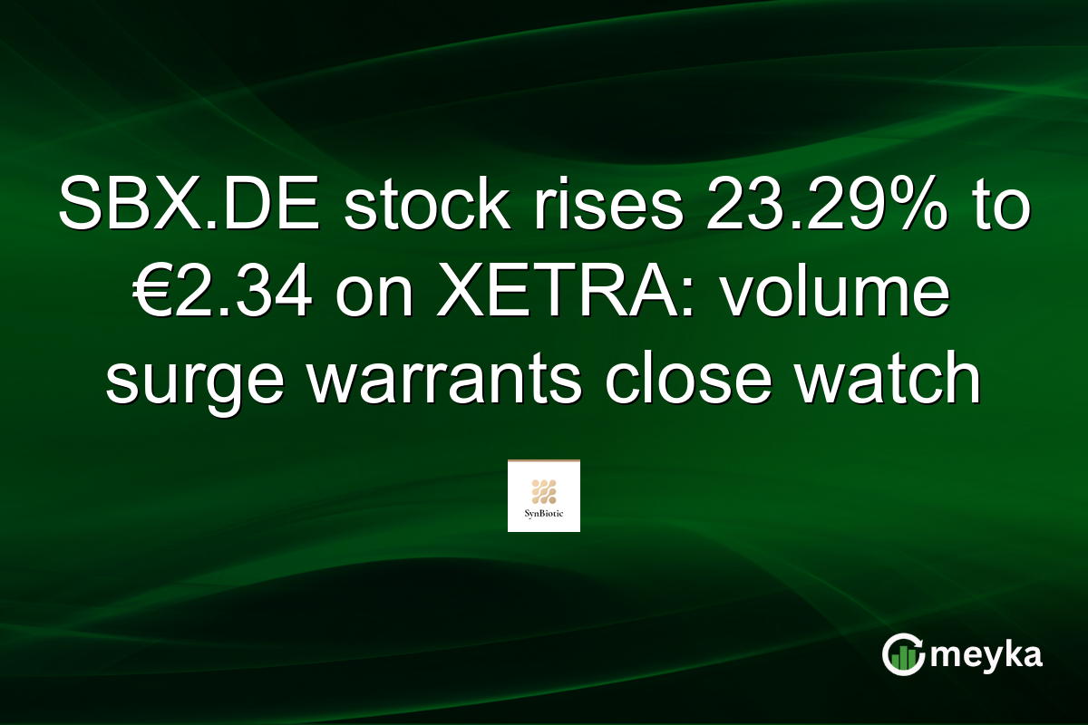 SBX.DE stock rises 23.29% to €2.34 on XETRA: volume surge warrants close watch