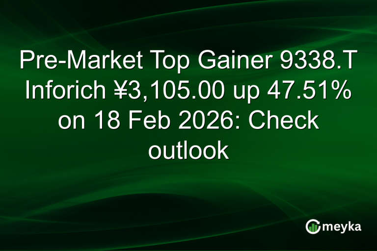 Pre-Market Top Gainer 9338.T Inforich ¥3,105.00 up 47.51% on 18 Feb 2026: Check outlook