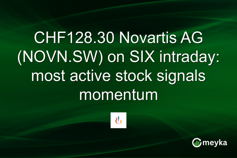 CHF128.30 Novartis AG (NOVN.SW) on SIX intraday: most active stock signals momentum