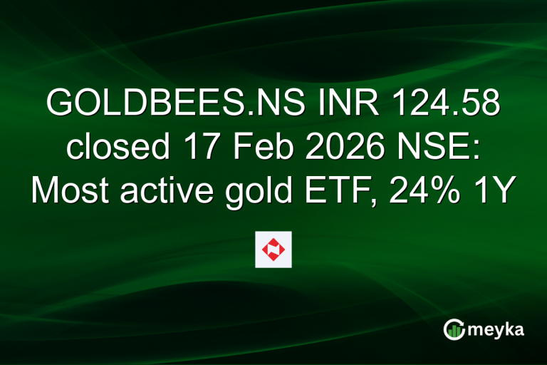 GOLDBEES.NS INR 124.58 closed 17 Feb 2026 NSE: Most active gold ETF, 24% 1Y