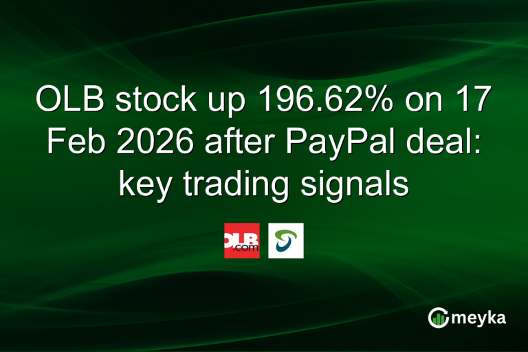 OLB stock up 196.62% on 17 Feb 2026 after PayPal deal: key trading signals