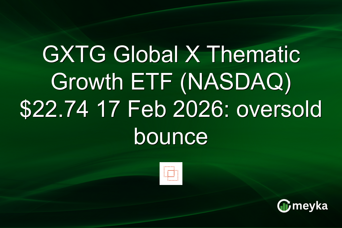 GXTG Global X Thematic Growth ETF (NASDAQ) $22.74 17 Feb 2026: oversold bounce