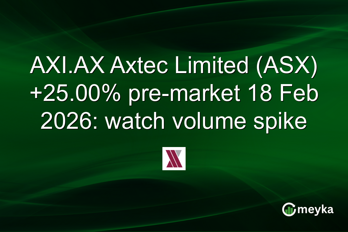 AXI.AX Axtec Limited (ASX) +25.00% pre-market 18 Feb 2026: watch volume spike