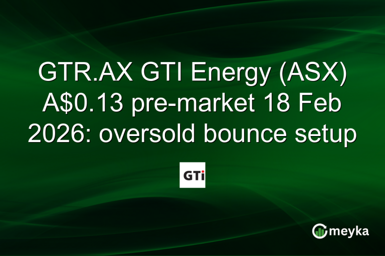 GTR.AX GTI Energy (ASX) A$0.13 pre-market 18 Feb 2026: oversold bounce setup