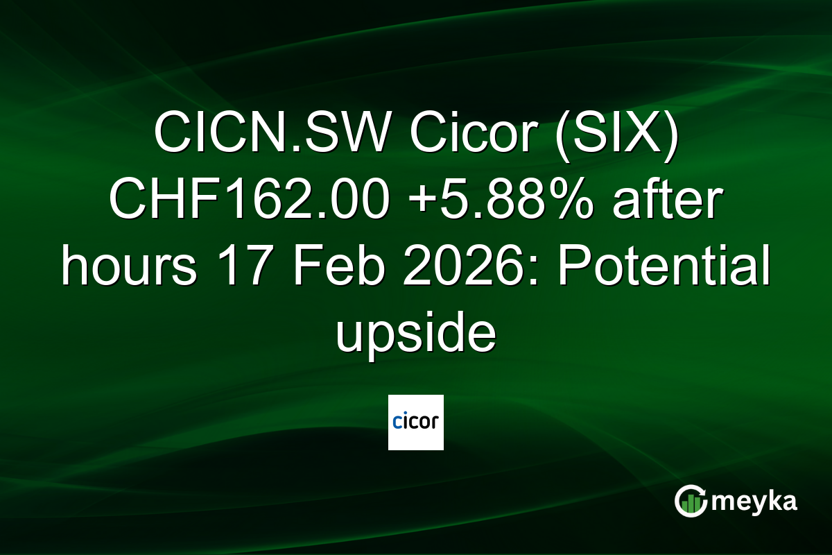CICN.SW Cicor (SIX) CHF162.00 +5.88% after hours 17 Feb 2026: Potential upside