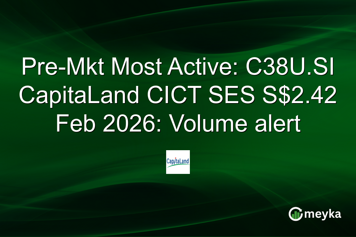 Pre-Mkt Most Active: C38U.SI CapitaLand CICT SES S$2.42 Feb 2026: Volume alert