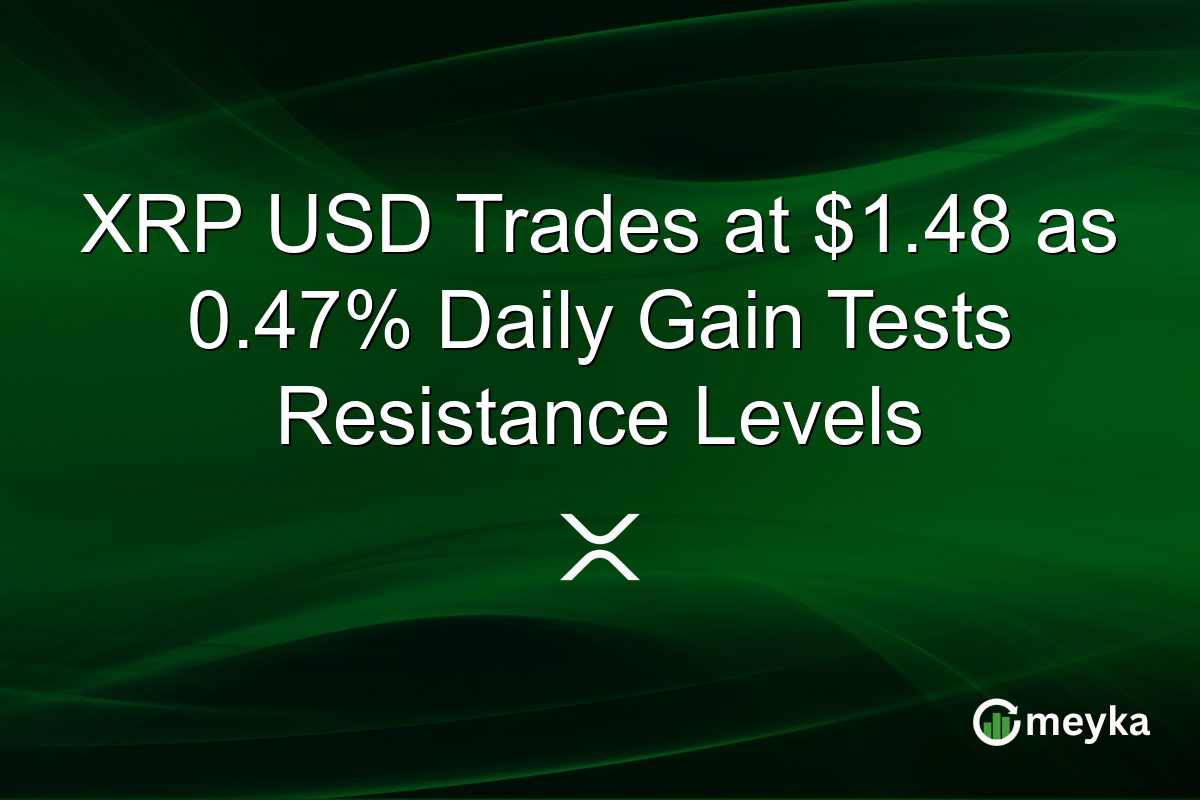 XRP USD Trades at $1.48 as 0.47% Daily Gain Tests Resistance Levels
