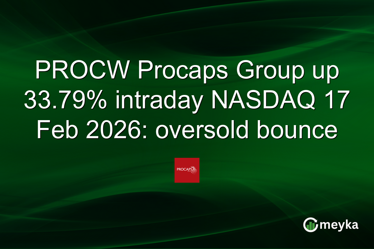 PROCW Procaps Group up 33.79% intraday NASDAQ 17 Feb 2026: oversold bounce