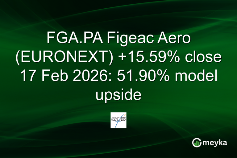 FGA.PA Figeac Aero (EURONEXT) +15.59% close 17 Feb 2026: 51.90% model upside