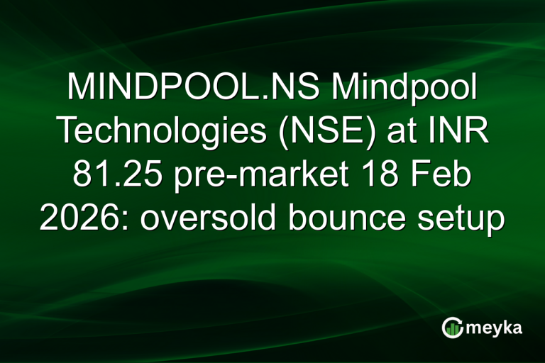 MINDPOOL.NS Mindpool Technologies (NSE) at INR 81.25 pre-market 18 Feb 2026: oversold bounce setup