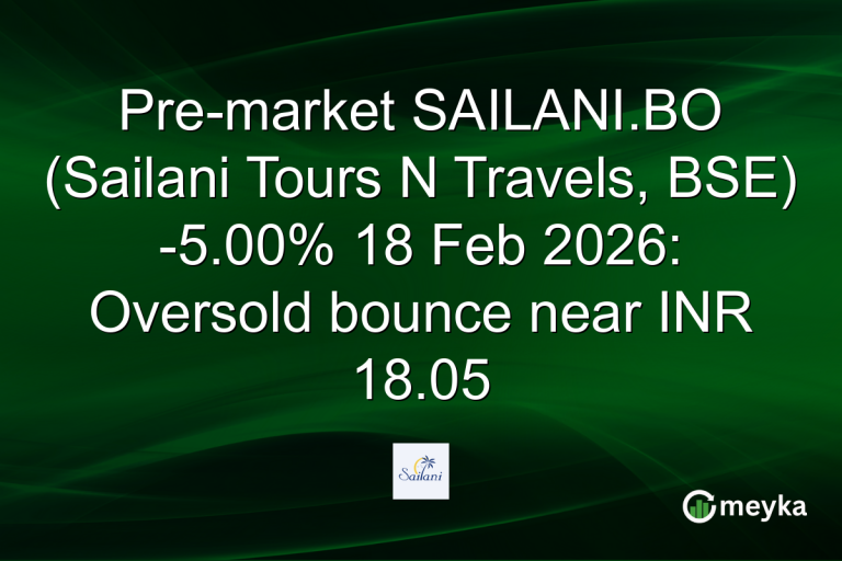 Pre-market SAILANI.BO (Sailani Tours N Travels, BSE) -5.00% 18 Feb 2026: Oversold bounce near INR 18.05
