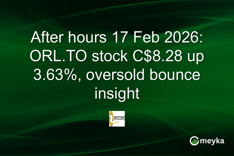 After hours 17 Feb 2026: ORL.TO stock C$8.28 up 3.63%, oversold bounce insight
