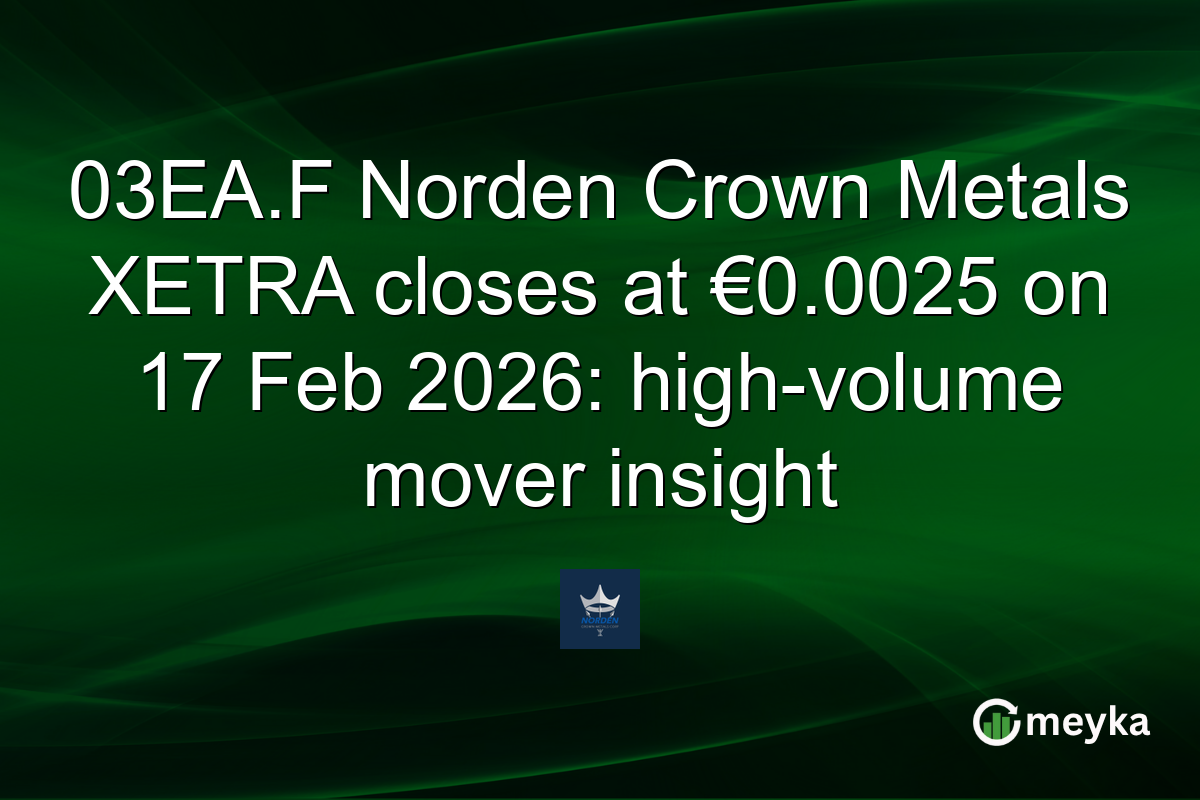 03EA.F Norden Crown Metals XETRA closes at €0.0025 on 17 Feb 2026: high-volume mover insight