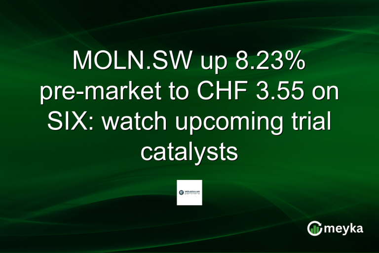 MOLN.SW up 8.23% pre-market to CHF 3.55 on SIX: watch upcoming trial catalysts