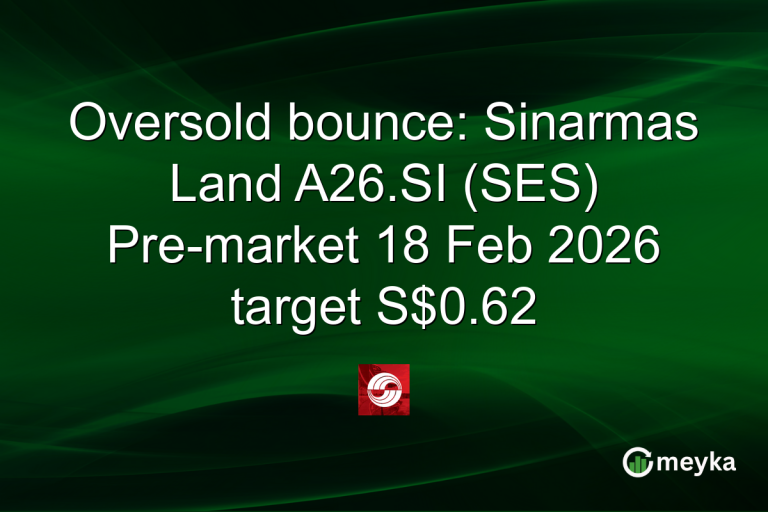 Oversold bounce: Sinarmas Land A26.SI (SES) Pre-market 18 Feb 2026 target S$0.62