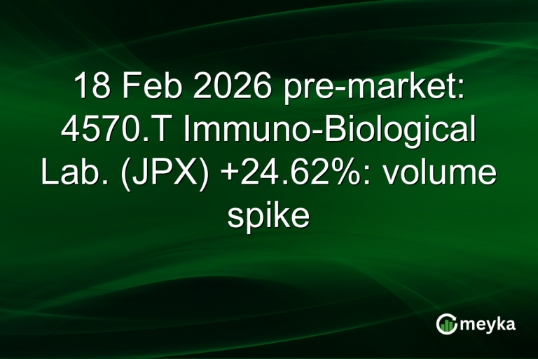 18 Feb 2026 pre-market: 4570.T Immuno-Biological Lab. (JPX) +24.62%: volume spike