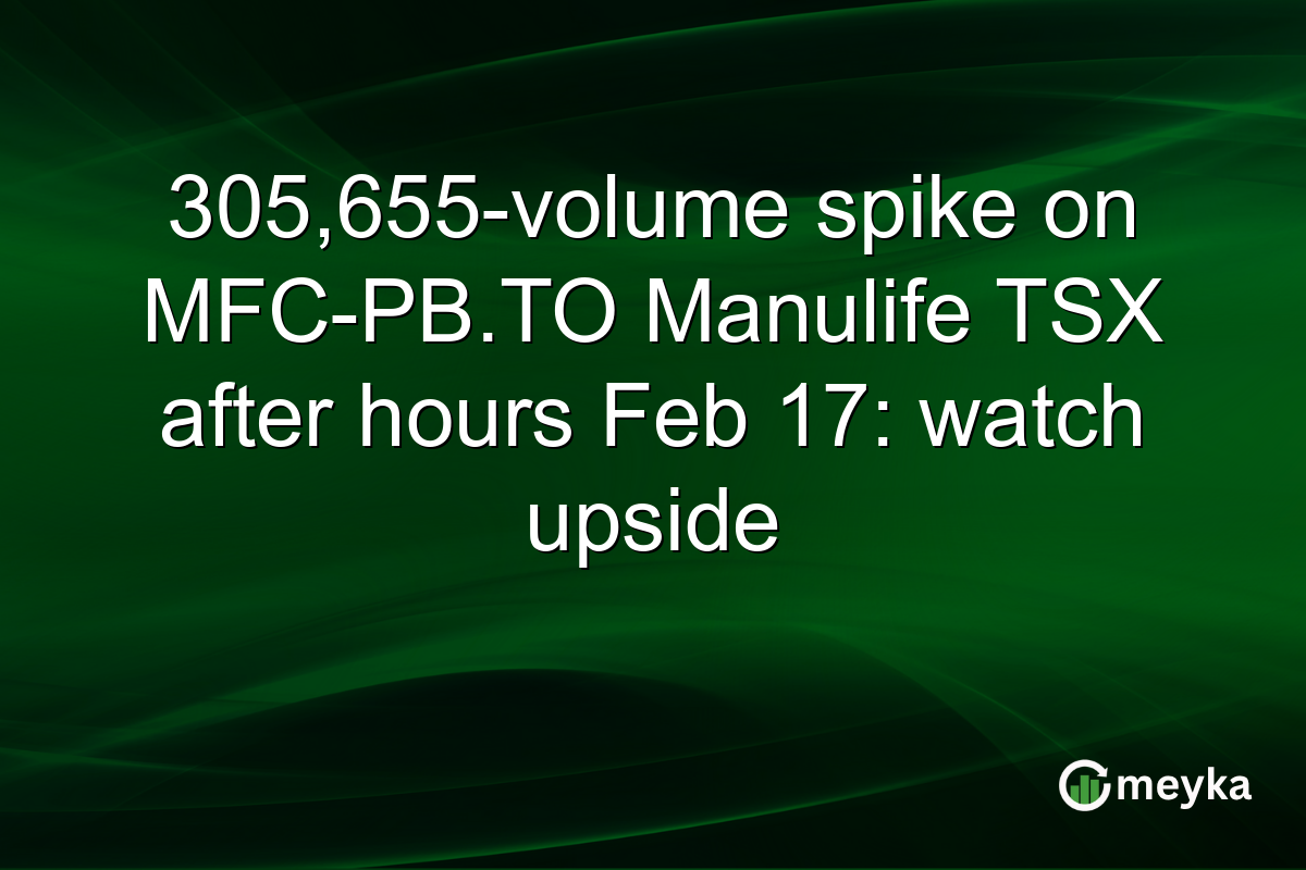 305,655-volume spike on MFC-PB.TO Manulife TSX after hours Feb 17: watch upside