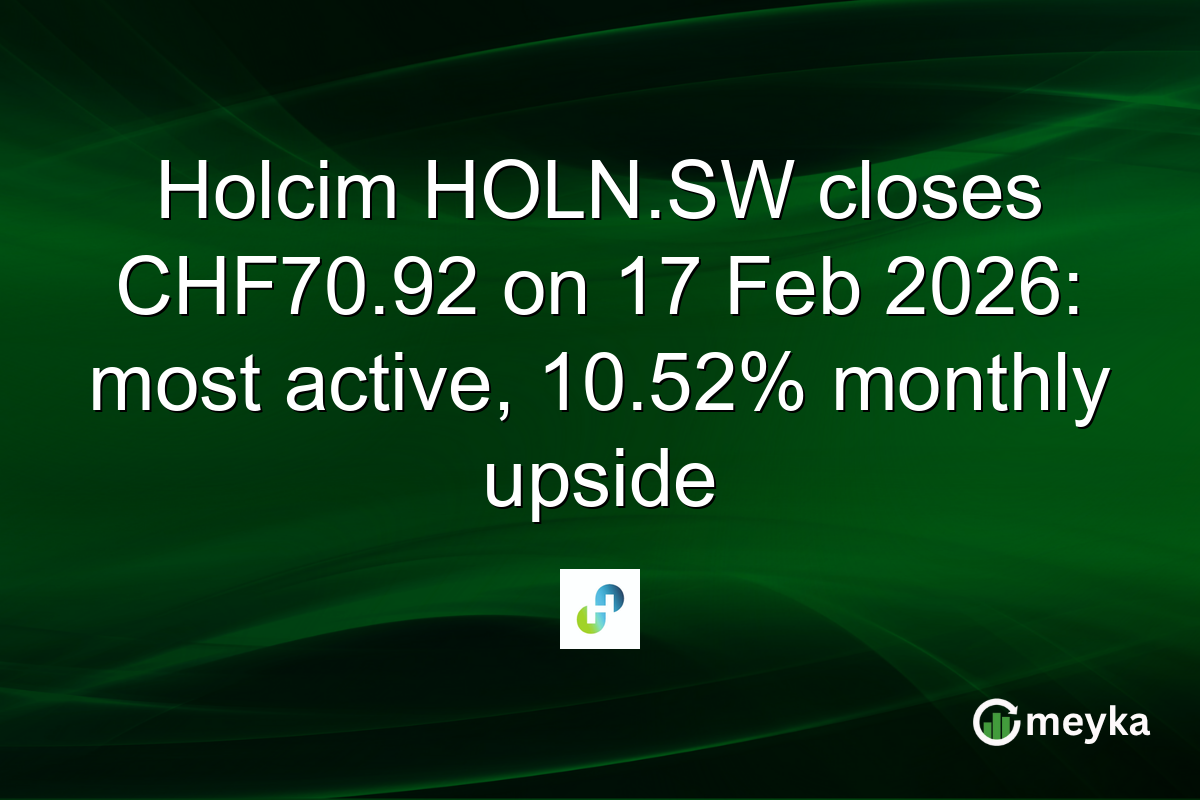Holcim HOLN.SW closes CHF70.92 on 17 Feb 2026: most active, 10.52% monthly upside