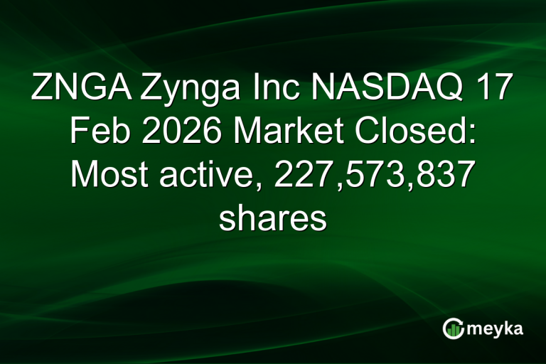 ZNGA Zynga Inc NASDAQ 17 Feb 2026 Market Closed: Most active, 227,573,837 shares