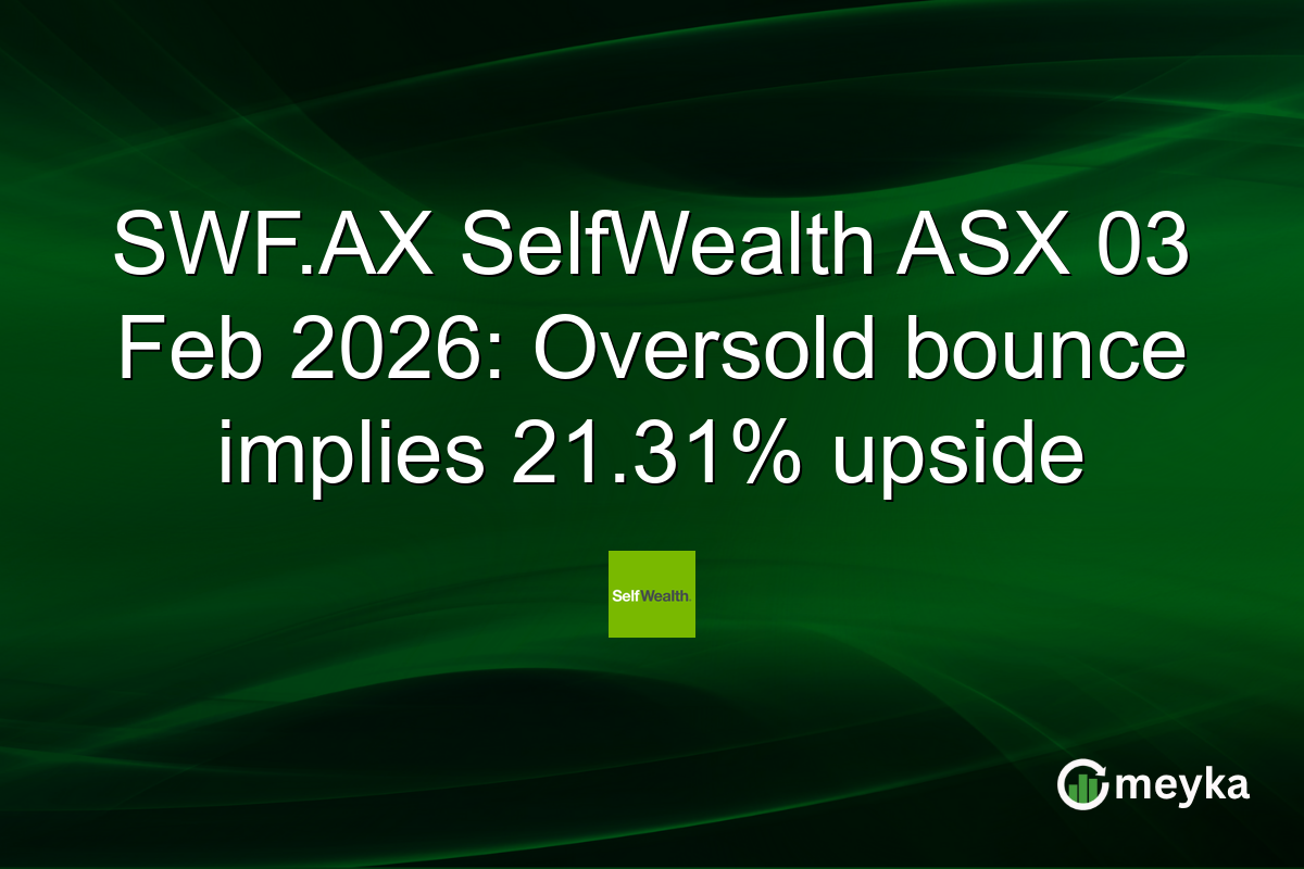 SWF.AX SelfWealth ASX 03 Feb 2026: Oversold bounce implies 21.31% upside