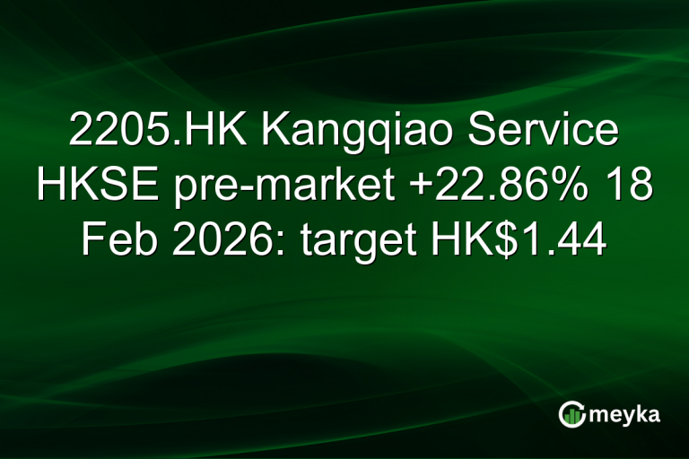 2205.HK Kangqiao Service HKSE pre-market +22.86% 18 Feb 2026: target HK$1.44
